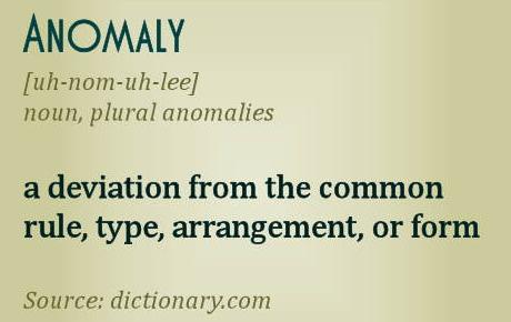 definition of anomaly
